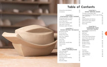 Load image into Gallery viewer, CREATIVE POTTERY - SCHWARTZKOPF
