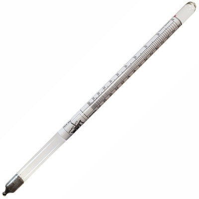 Glaze & Slip Hydrometer